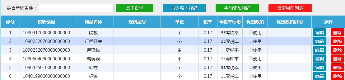商品编码